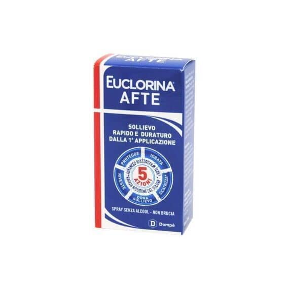 Euclorina Afte 5 Azioni Spray 15ml | Acquista Online su Farmaclick