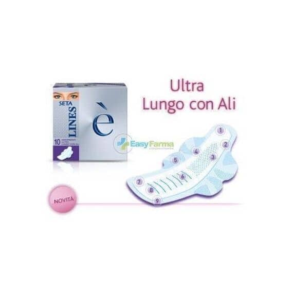 Lines Seta Ã 10 Assorbenti Lunghi con Ali | Acquista Online su Farmaclick